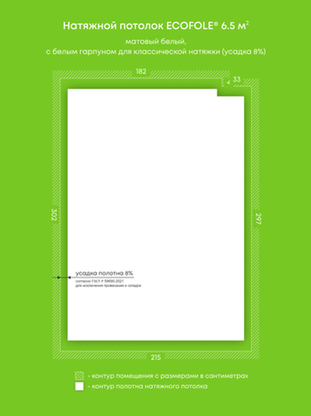 Матовый натяжной потолок 6.5 м2
