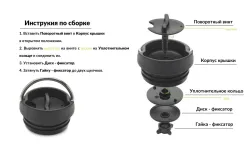 Малый ремкомплект для крышек Klean Kanteen TKWide Cafe Cap Black