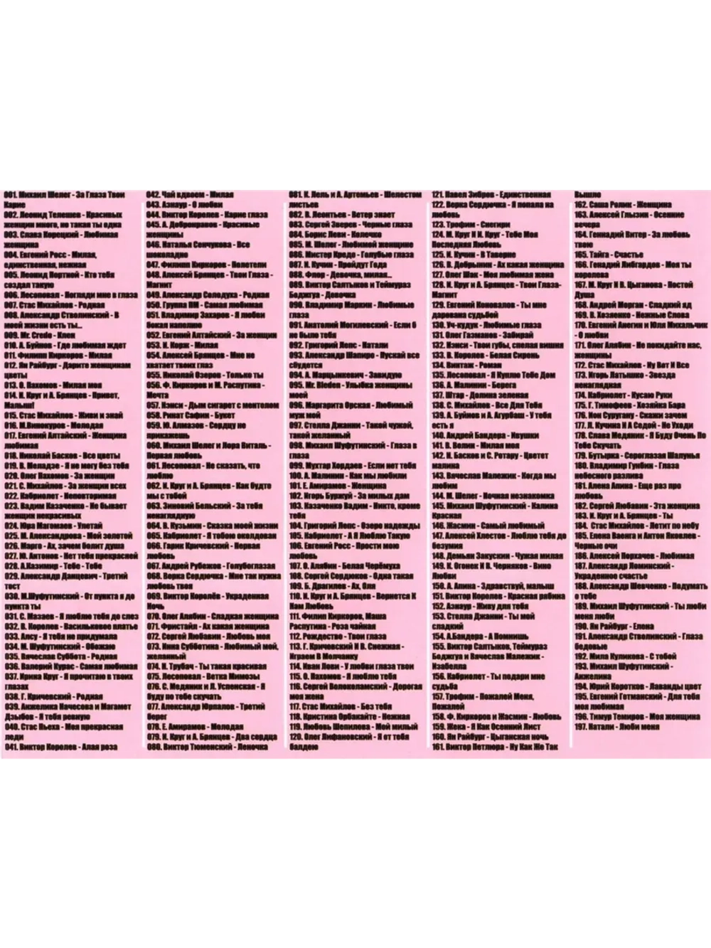 За глаза твои карие. Песни для Любимых (MP3 Флешка)