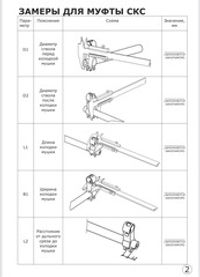 Комплект ДТК РДТ на СКС, BRT