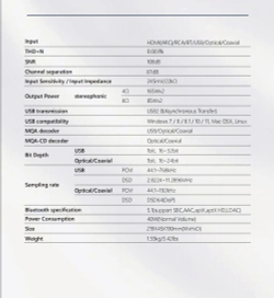 Усилитель SMSL RAW-HA1