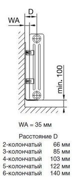 Комплект кронштейнов Zehnder Charleston 2 х SMB2T 173511 белый