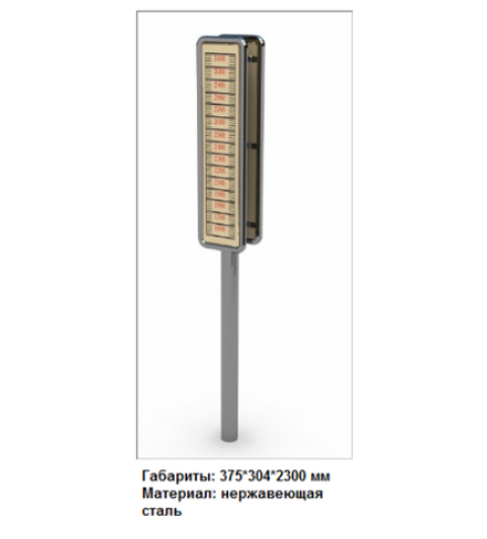 УТЭ-027 Ростометр