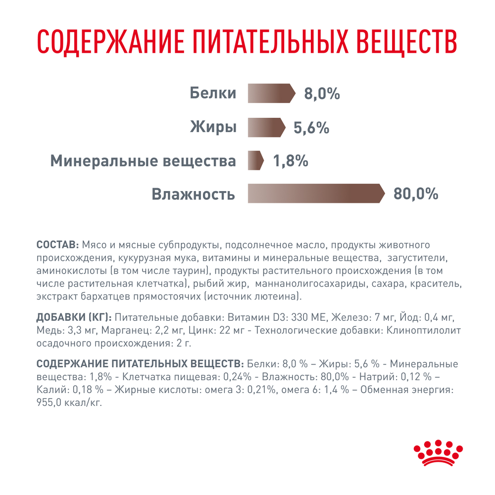 Корм влажный Royal Canin GASTROINTESTINAL (ГАСТРОИНТЕСТИНАЛ) диетический для взрослых кошек при расстройствах пищеварения - 85 гр