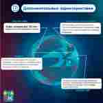 Аттракцион Водный шар ПВХ «Солнечный луч» 2*2*2 м