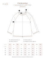 Пижама Mjölk Baby Blue, уценка