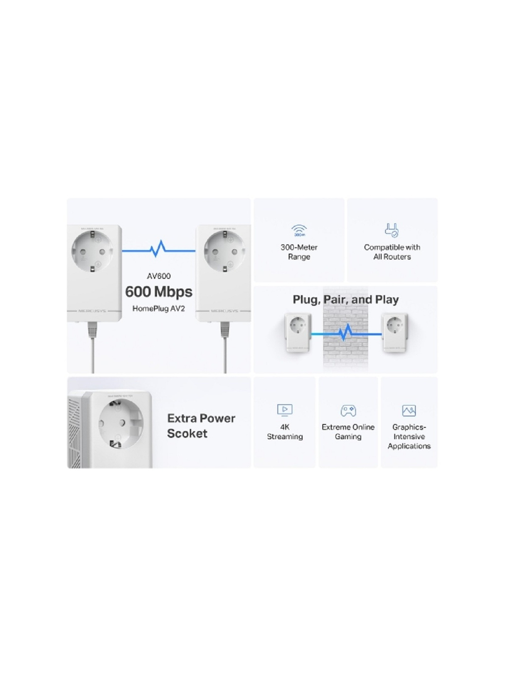 Mercusys MP300P KIT AV600 Комплект Powerline-адаптеров со встроенной розеткой