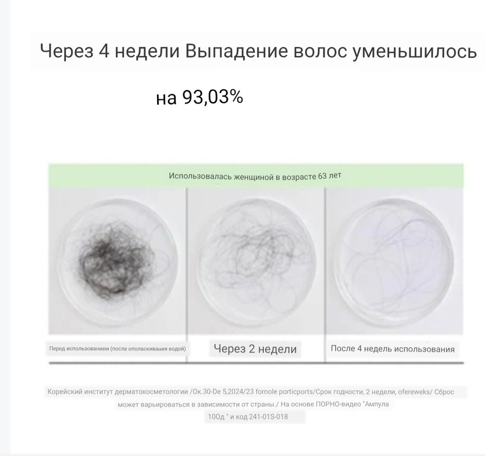 Ампула против выпадения волос с микроиглами и ПДРН VT Cosmetics PDRN Reedle Shot Hair Ampoule 100dL, 300dL,700dL