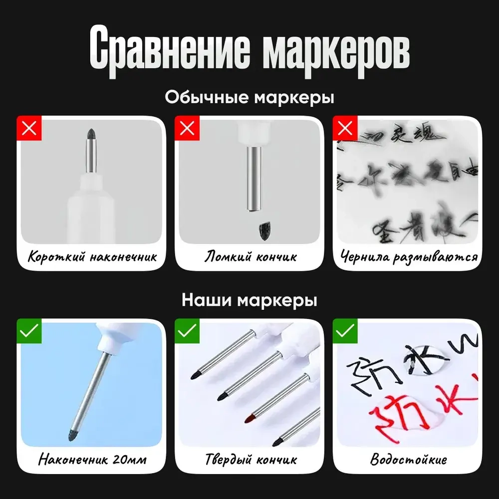 Маркер строительный тонкий разметочный с длинным наконечником / 1 шт зеленый