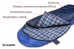 Широкий спальник Talberg Bussen Wide -22