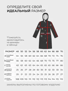 Куртка 5582 Fabrika