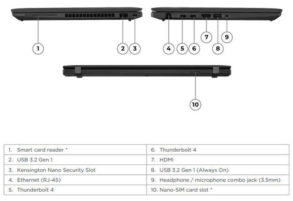 Ноутбук  Lenovo ThinkPad T14 G4 14 ", Core i5, 16 Гб RAM, 512 Гб SSD, Iris Xe Graphics, Черный