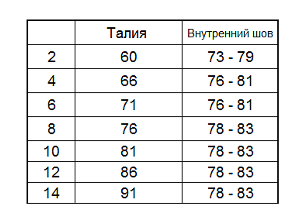 Hella Denim Jeans / Женские / Синий