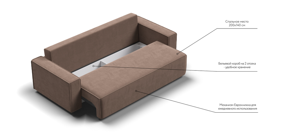 Диван Норд Велюр Монолит мокко