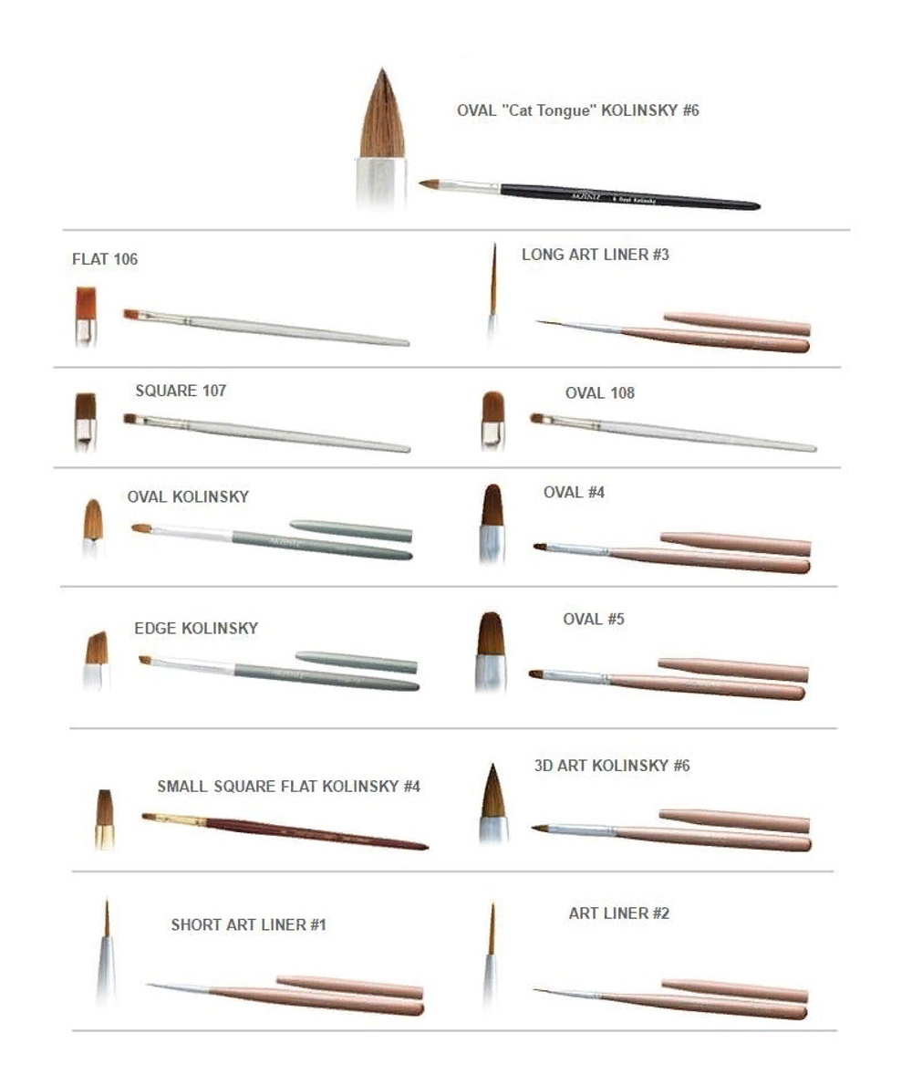 GEL ART LINER BRUSH #1/кисть для дизайна