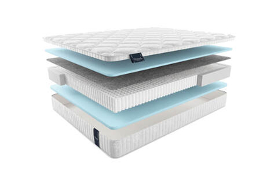 Матрас MaterLux METAURO MULTI FORTE