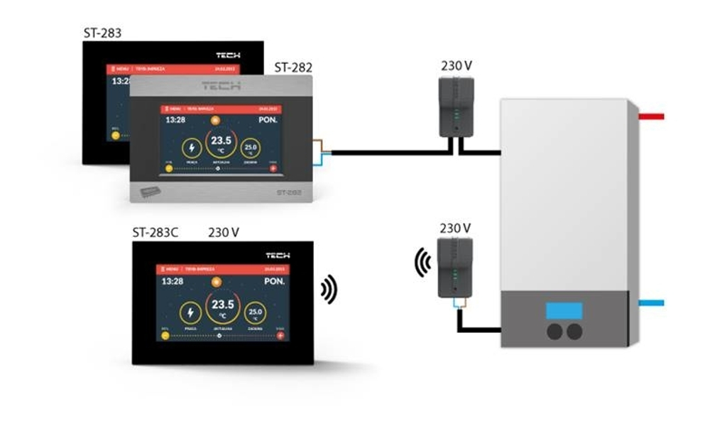 Комнатные беспроводные регуляторы ST