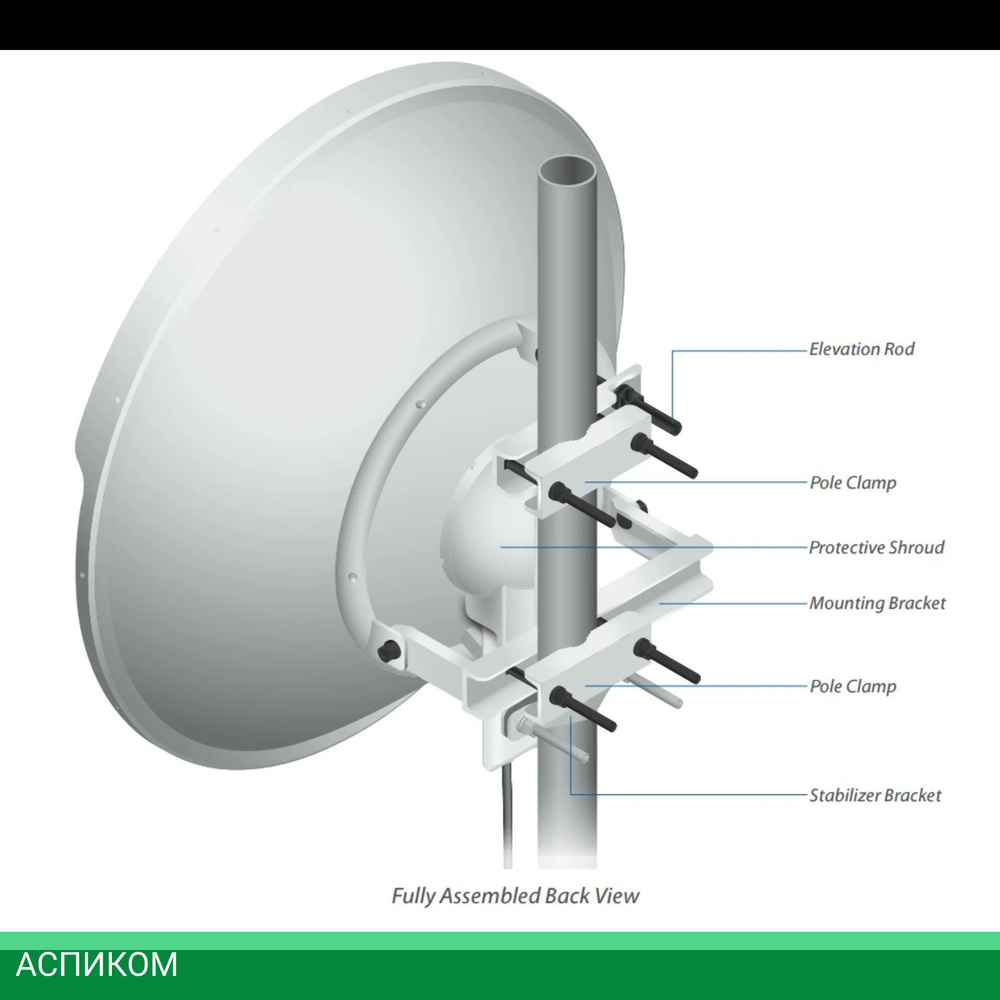 Антенна беспроводной связи Ubiquiti RocketDish 5G-31 AC (RD-5G31-AC)