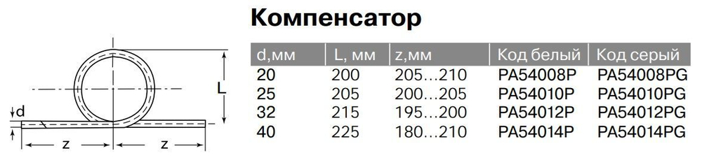 Компенсирующая петля PPR Ду20-40, белая, Pro Aqua