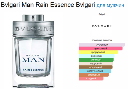 Bvlgari Man Rain Essence Bvlgari (duty free парфюмерия)