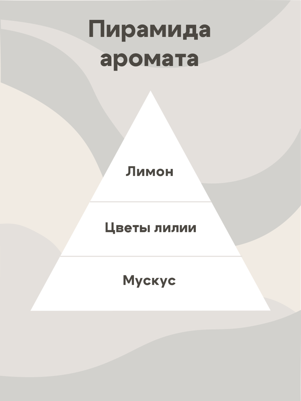 Отдушка - Хлопок