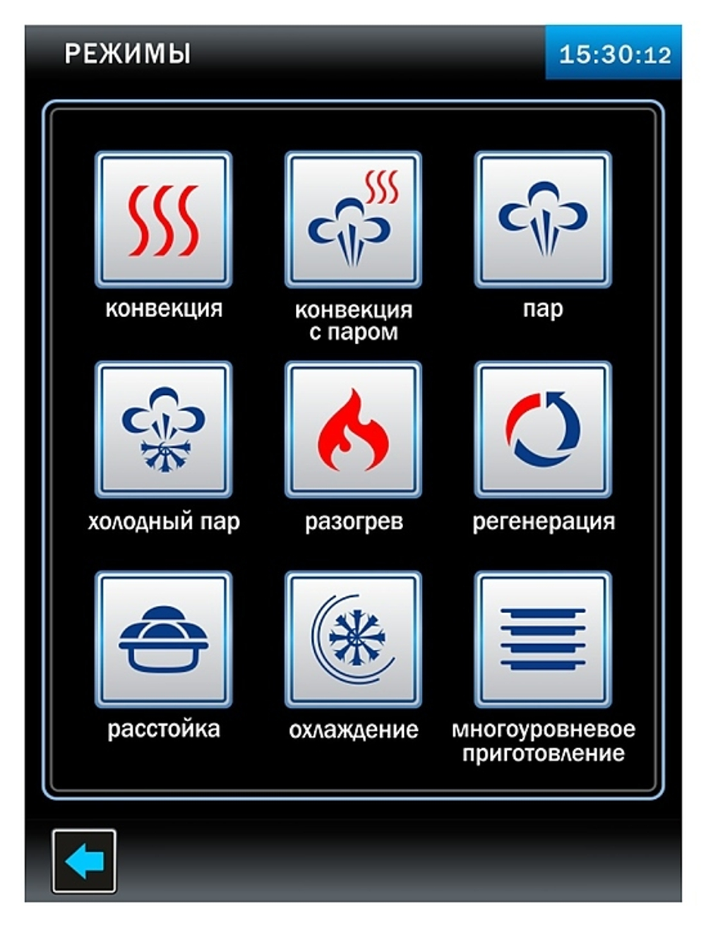 Пароконвектомат Abat ПКА 6-1/1ВПМ2