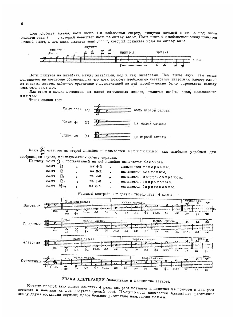 Полная школа-самоучитель для контрабаса. Часть 1. Основные позиции | Милушкин Александр Андреевич