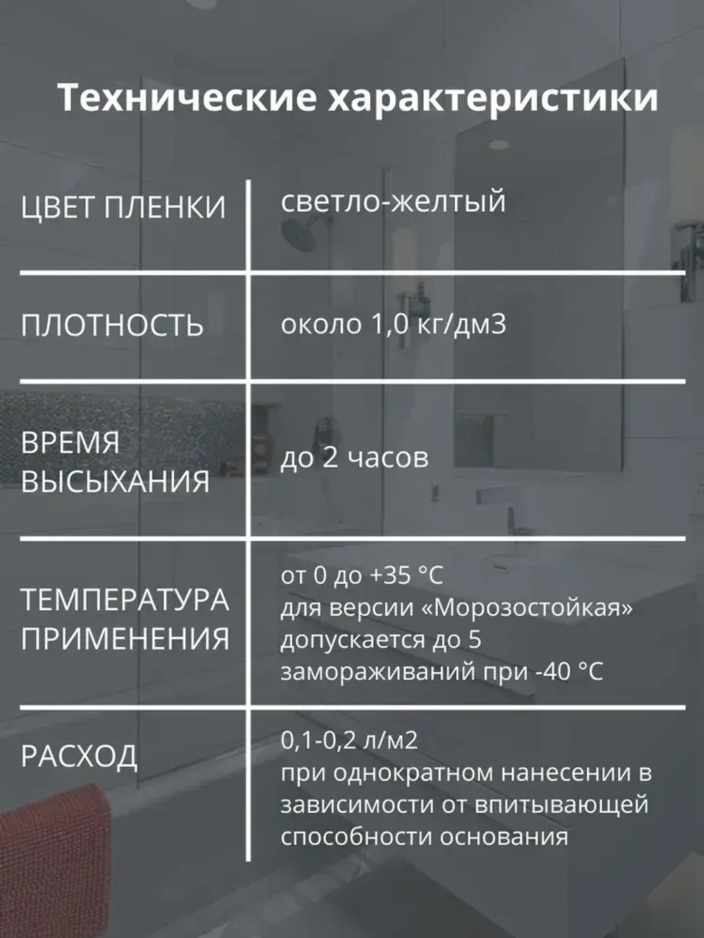 Грунтовка глубокого проникновения Церезит CT 17 Pro, 10 л