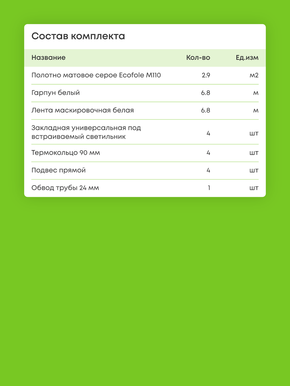 Матовый натяжной потолок 2.9 м2
