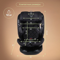 Детское автокресло Kidzi Spin plus 360 i-SIZE KDZ08B черный