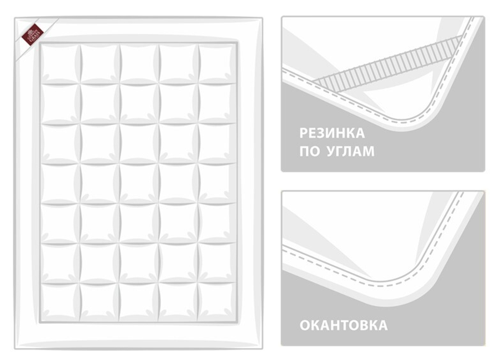 Наматрасник всесезонный 160х200 German Grass Mattress Camel Wool