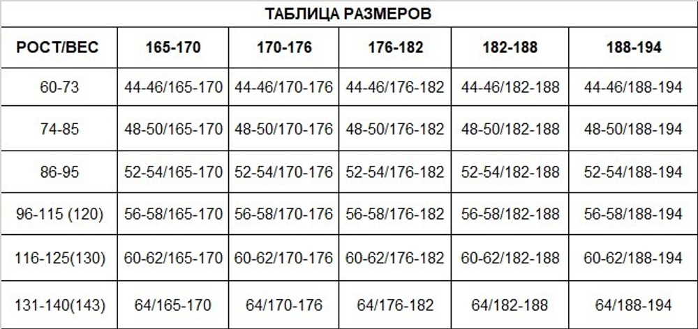 Костюм Горка 6 / весна-лето / флора