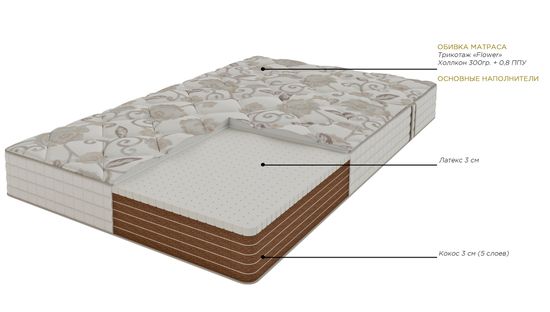 Матрас Норфолк