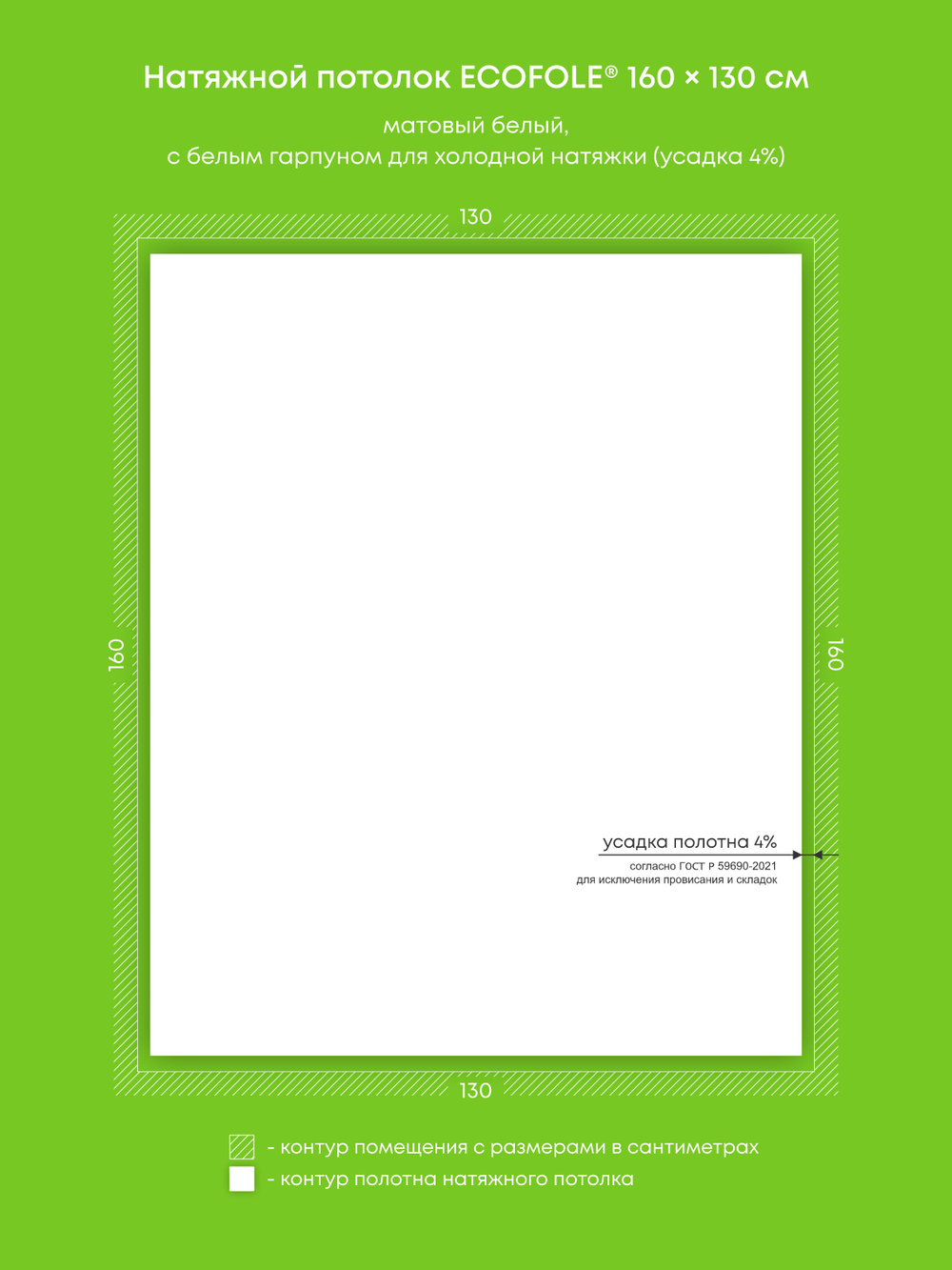 Натяжные потолки 2.1 м2, 1.1 м2