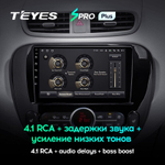 Teyes SPRO Plus 9" для KIA Soul 2014-2016