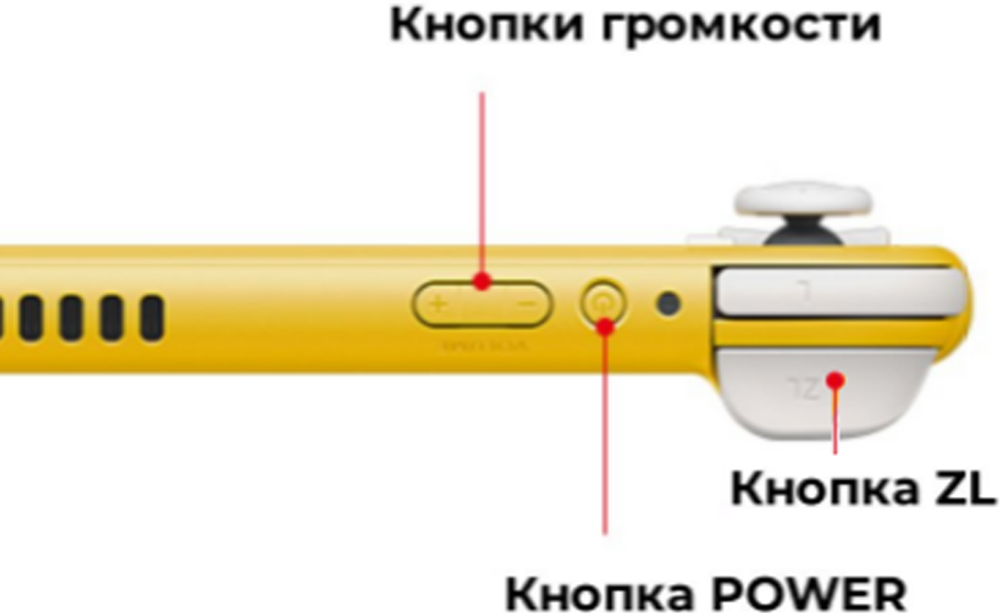 Игровая приставка Nintendo Switch Lite 32 ГБ HDD, без игр, желтый