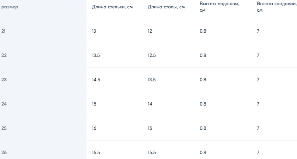 Сандалии детские Milky