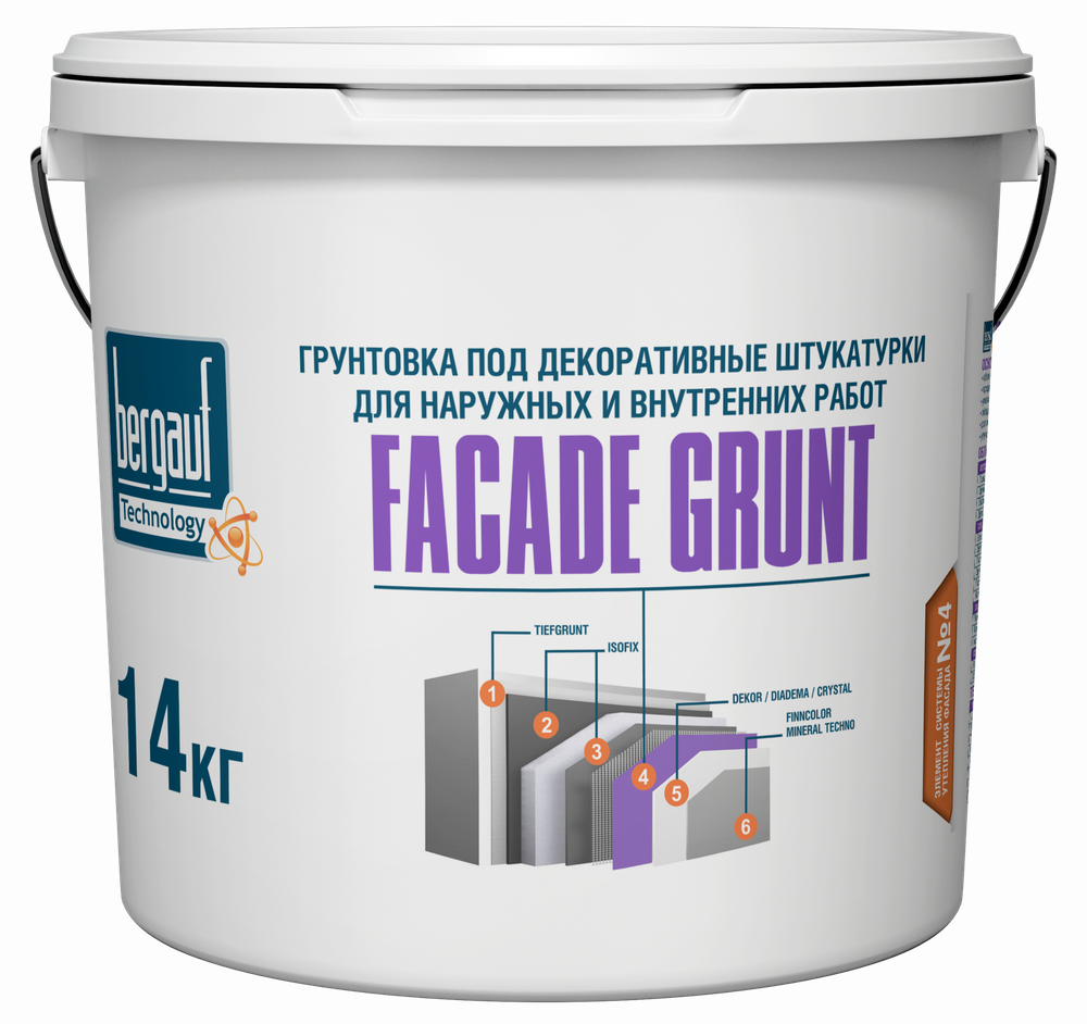 Грунтовка под декоративные штукатурки Bergauf Facade Grunt 14 кг