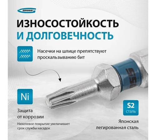 Бита TORX 10x50 Гросс