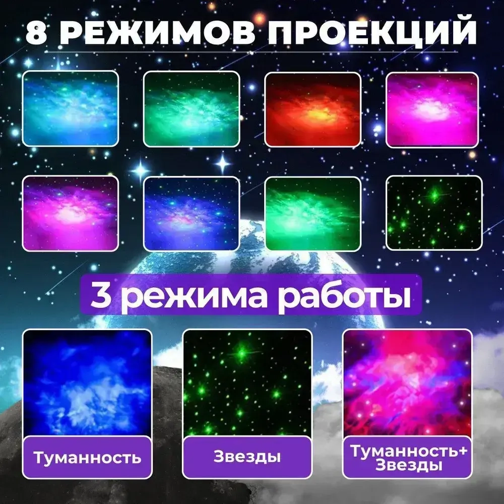 Проектор звездного неба космонавт ночник-проектор