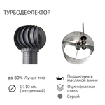 Турбодефлектор TD110, вент.выход 110 не утепленный, проходной элемент для битумной кровли, серый