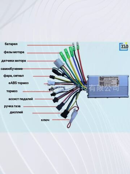 Комплект электроники для электросамоката, электровелосипеда: контроллер, бортовой компьютер, ручка газа (36/48V)