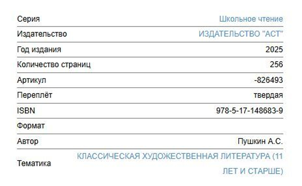 Пушкин А. С. Капитанская дочка