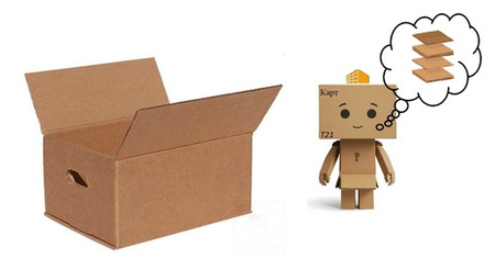 Коробки из гофрокартона c высечными элементами