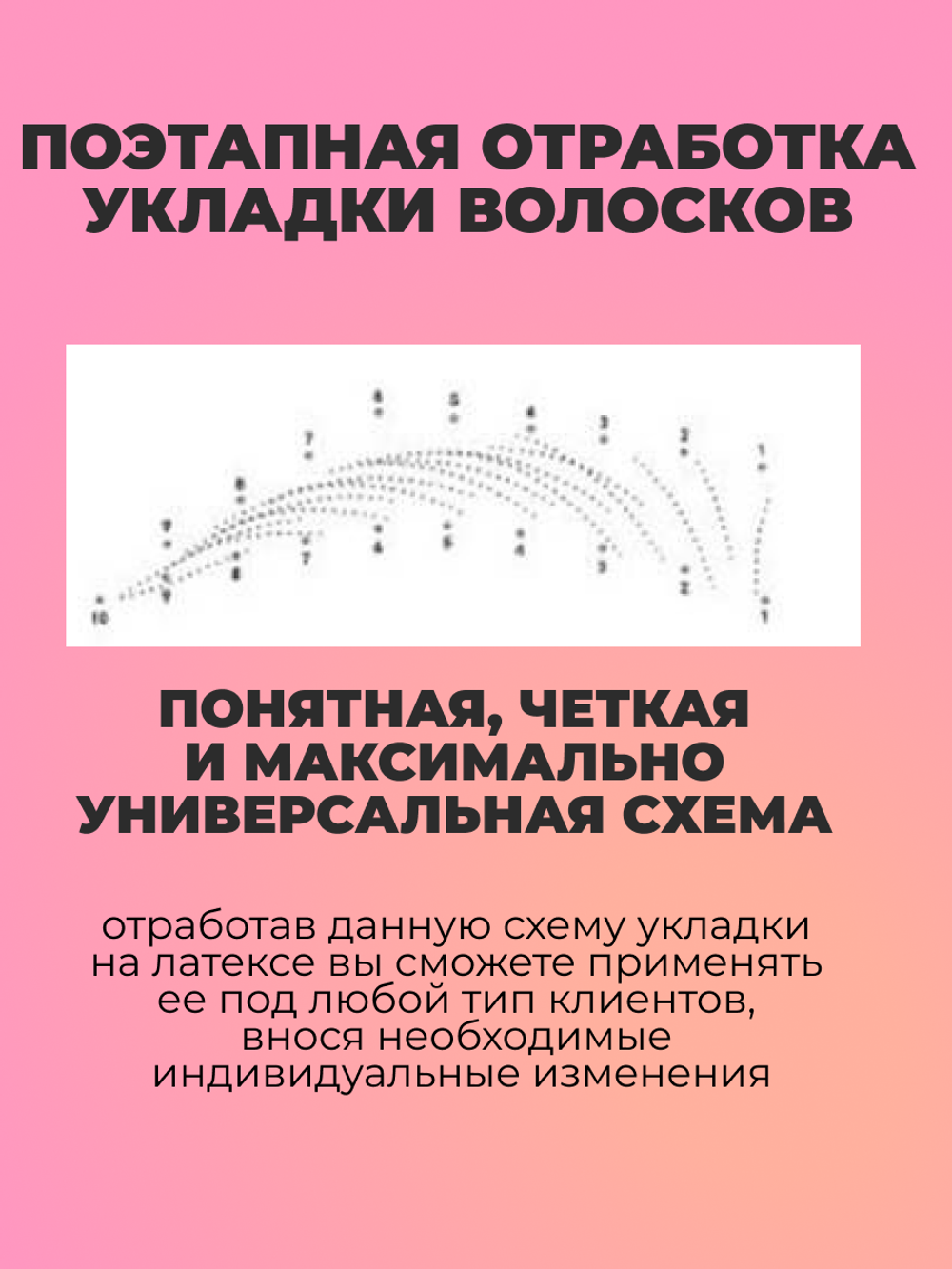 Латекс для перманента волосковая техника брови