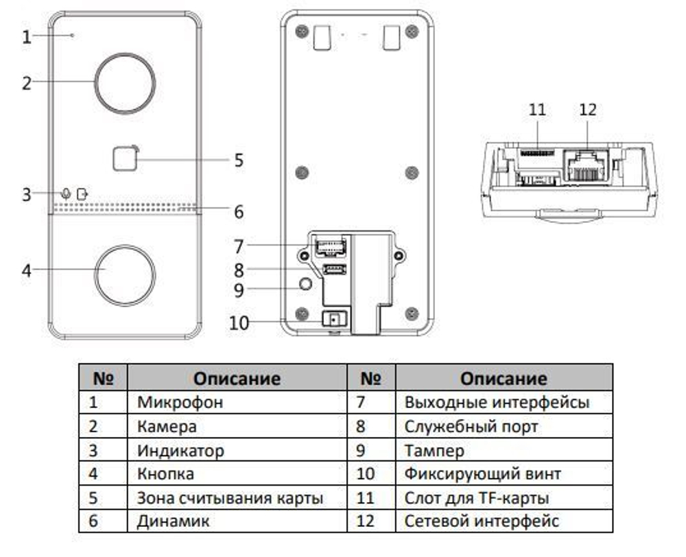 Вызывная панель ЛКД-ВС-10 IP, на одного абонента, ИК-подсветка, Wi-Fi