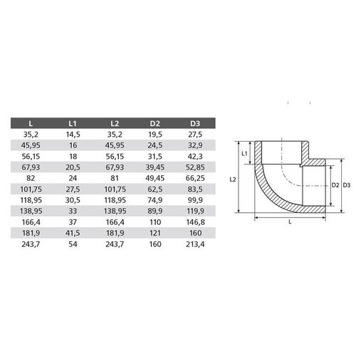 Угольник полипропиленовый 90° 20 мм TEBO
