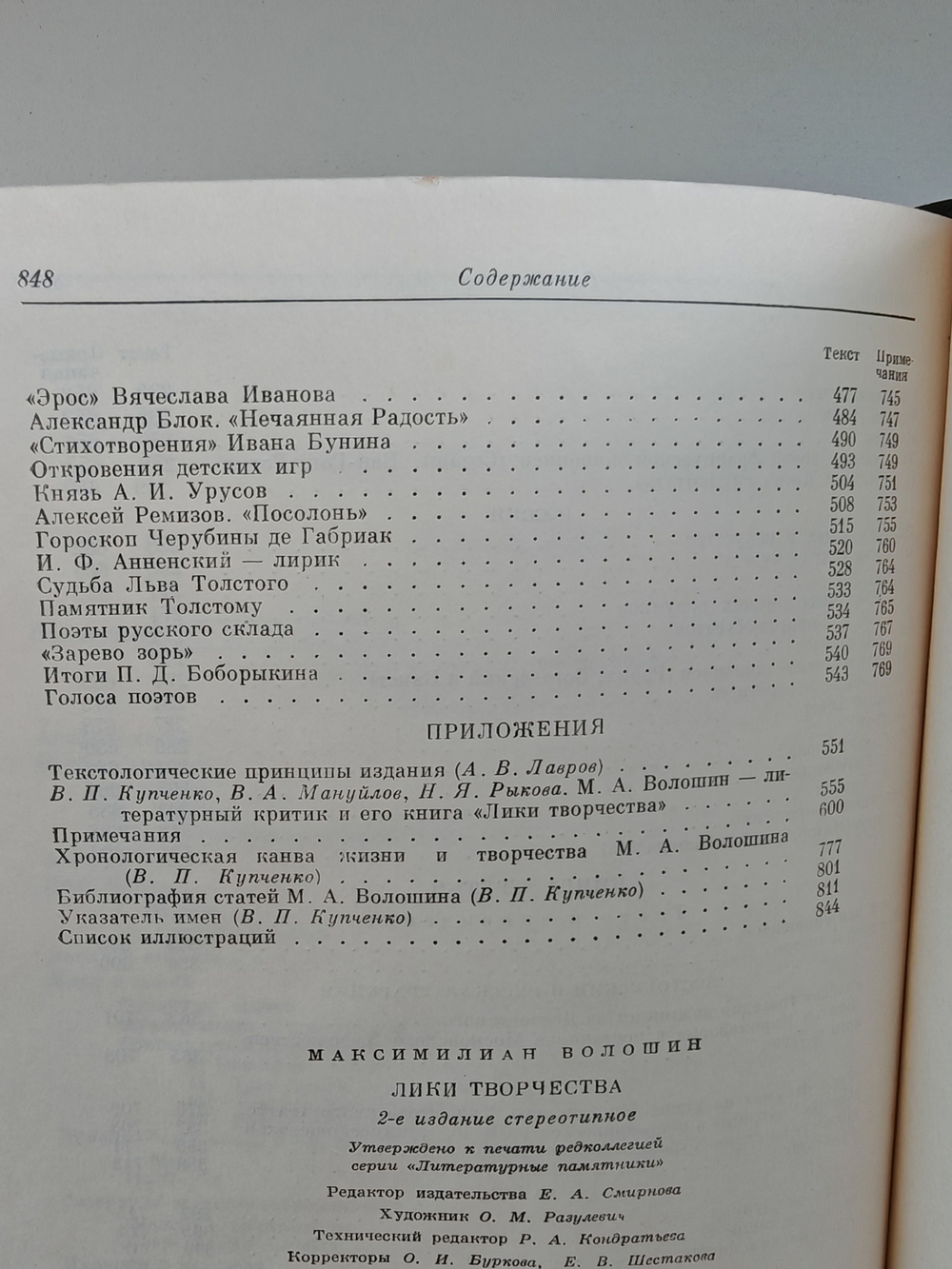 Лики творчества