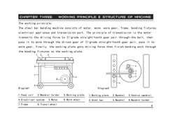 Станок для гибки арматуры ТСС GW 40B