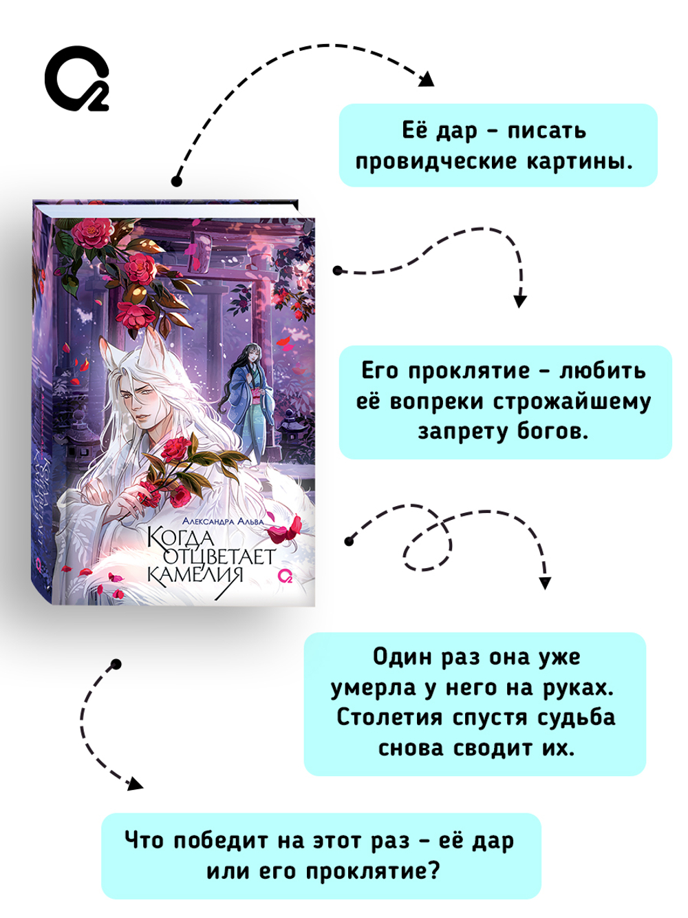 Александра Альва. Когда отцветает камелия
